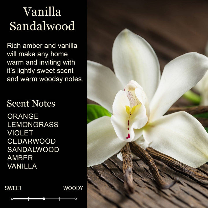 Congratulations! Soy White Candle