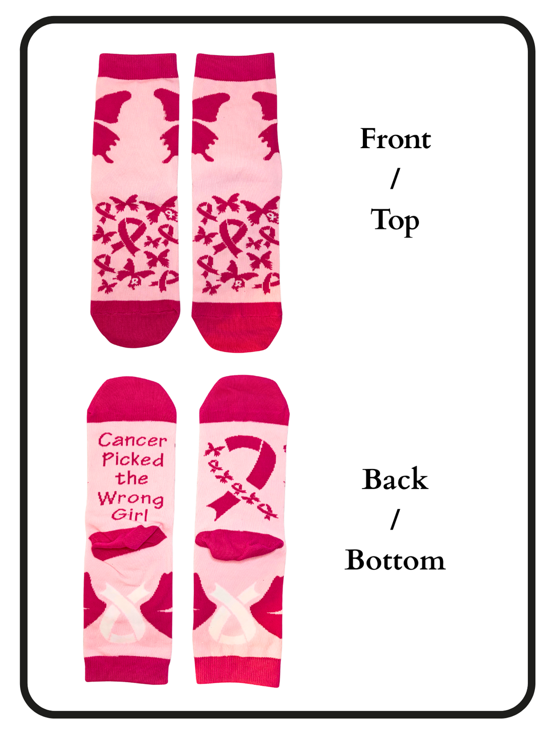 Breast Cancer Resilience Gift
